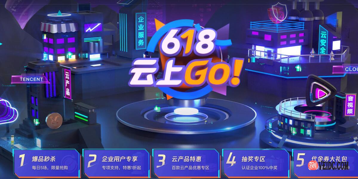 腾讯云618优惠：免费领取2000元代金券/.COM域名注册仅需1元/1核2G云服务器低至95元/年-国外主机测评