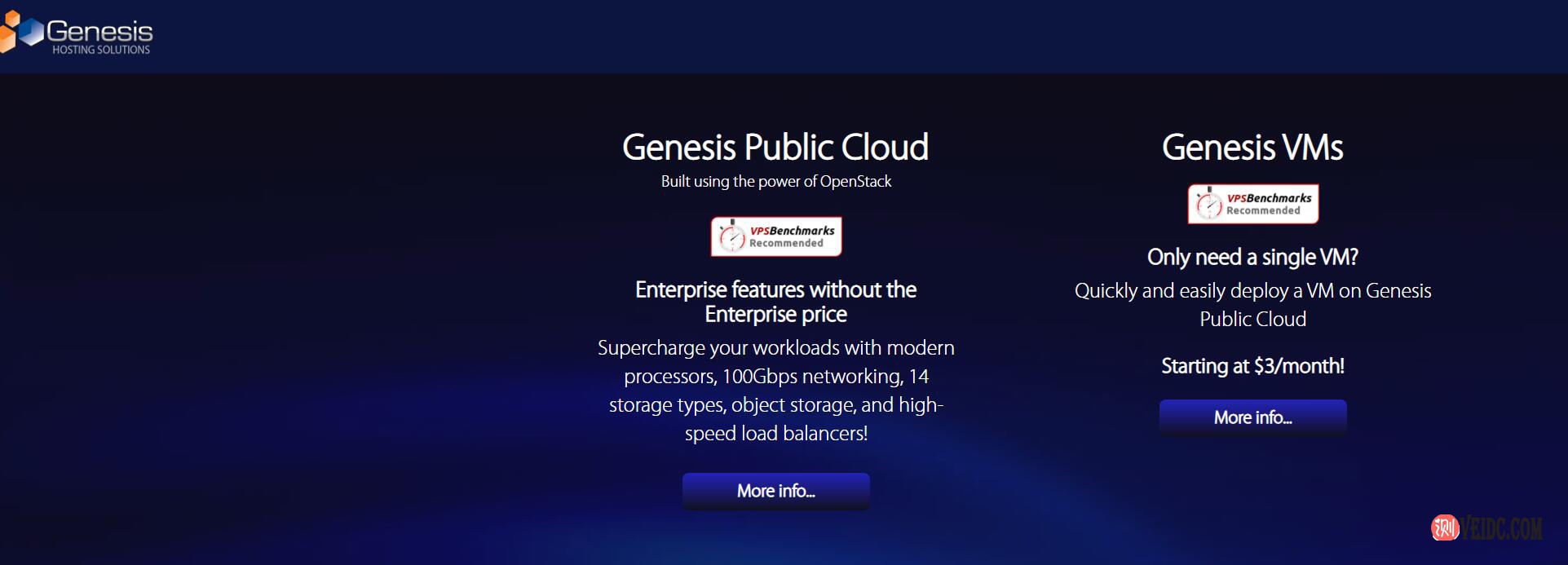 Genesishosting：美国OpenStack云服务器，1核1G内存/5T流量$3/月起-国外主机测评