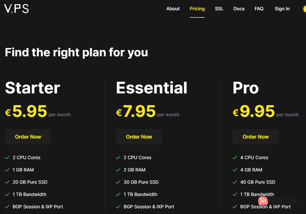 V.PS：香港、美国等全球多个机房可选/双核1G内存/1Gbps端口月流量1TB/€4.76/月起-国外主机测评