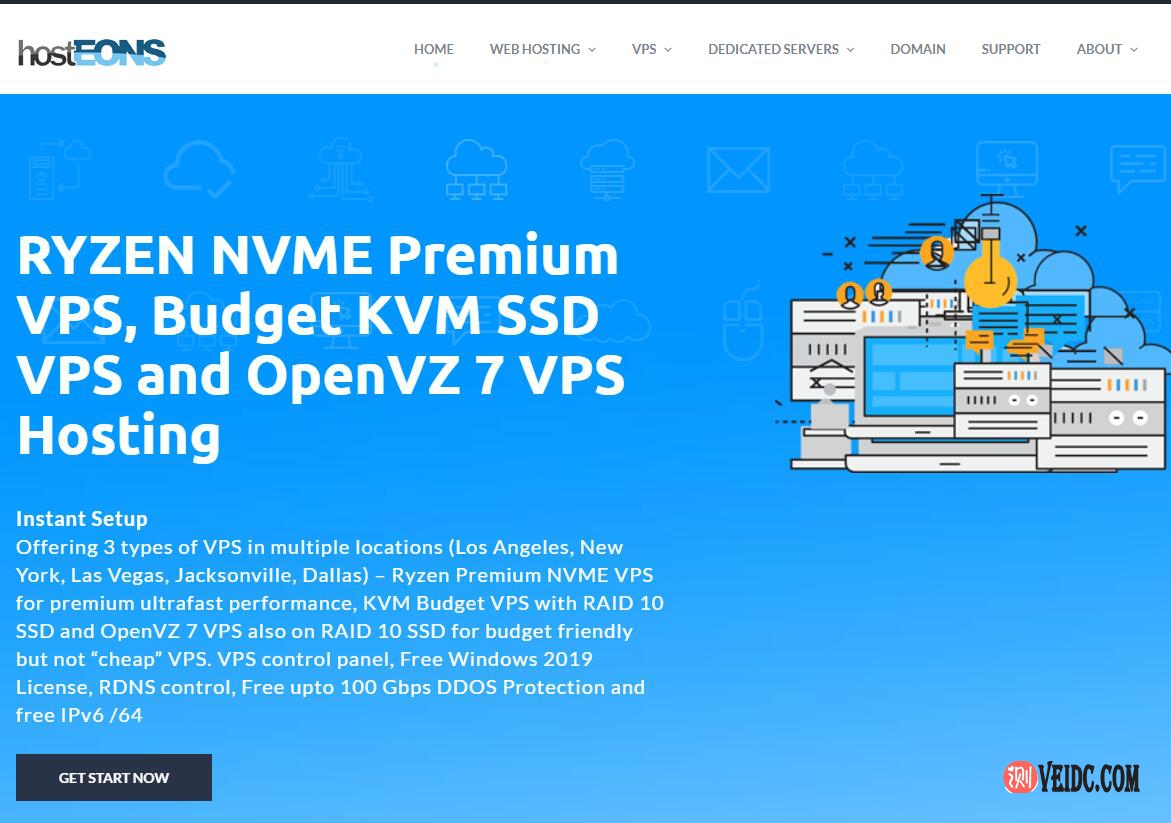 hostEONS：1核1G内存10GB SSD/10Gbps端口/可选洛杉矶/纽约/达拉斯机房/送BLESTA,DirectAdmin)$21/年-国外主机测评