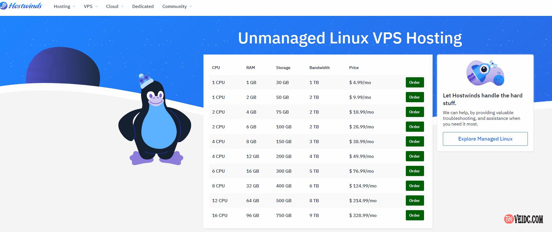 Hostwinds：2021年7月最新优惠码/优惠套餐/西雅图直连VPS/免费更换IP/月付$4.99起-国外主机测评