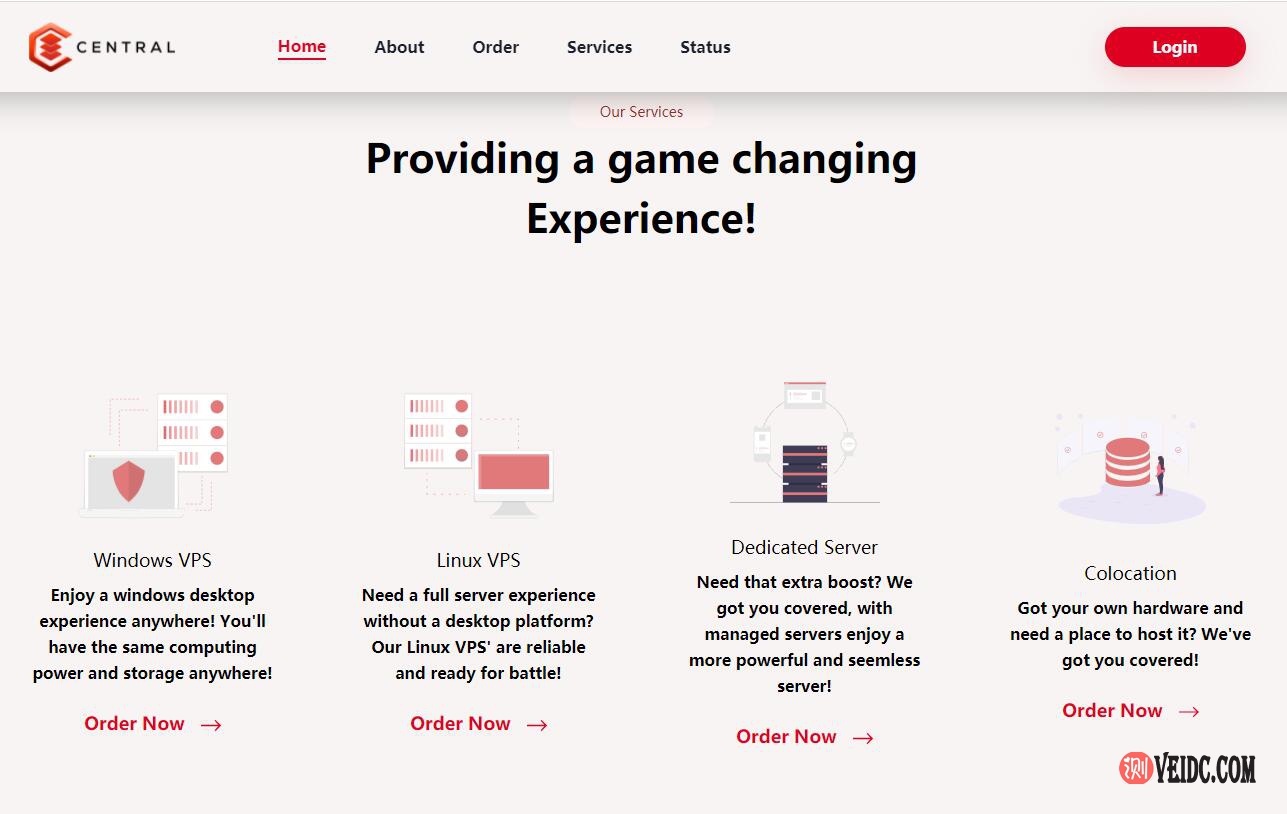 Central美国独立日活动：美国达拉斯机房VPS 65折优惠，季付赠送双倍内存（需要发工单）-国外主机测评