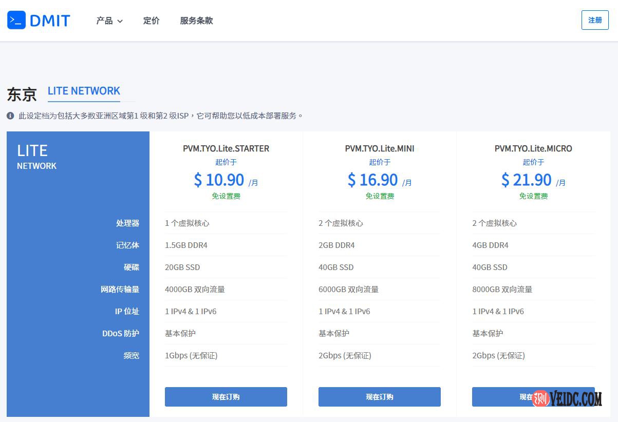 DMIT：新推出日本VPS/三网直连/1核1.5G内存/20GB存储/1Gbps端口月流量4TB/$10.9/月-国外主机测评