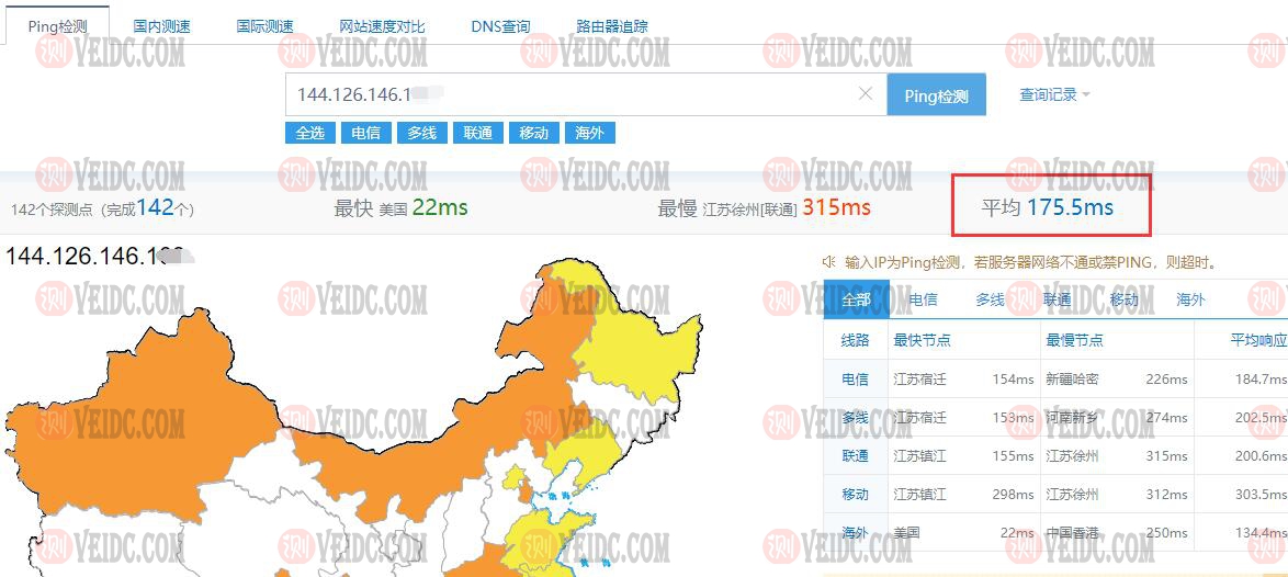 Contabo西雅图VPS终合测评：美国高性价比VPS/4核8G内存200G SSD存储/€6.24/月起-国外主机测评