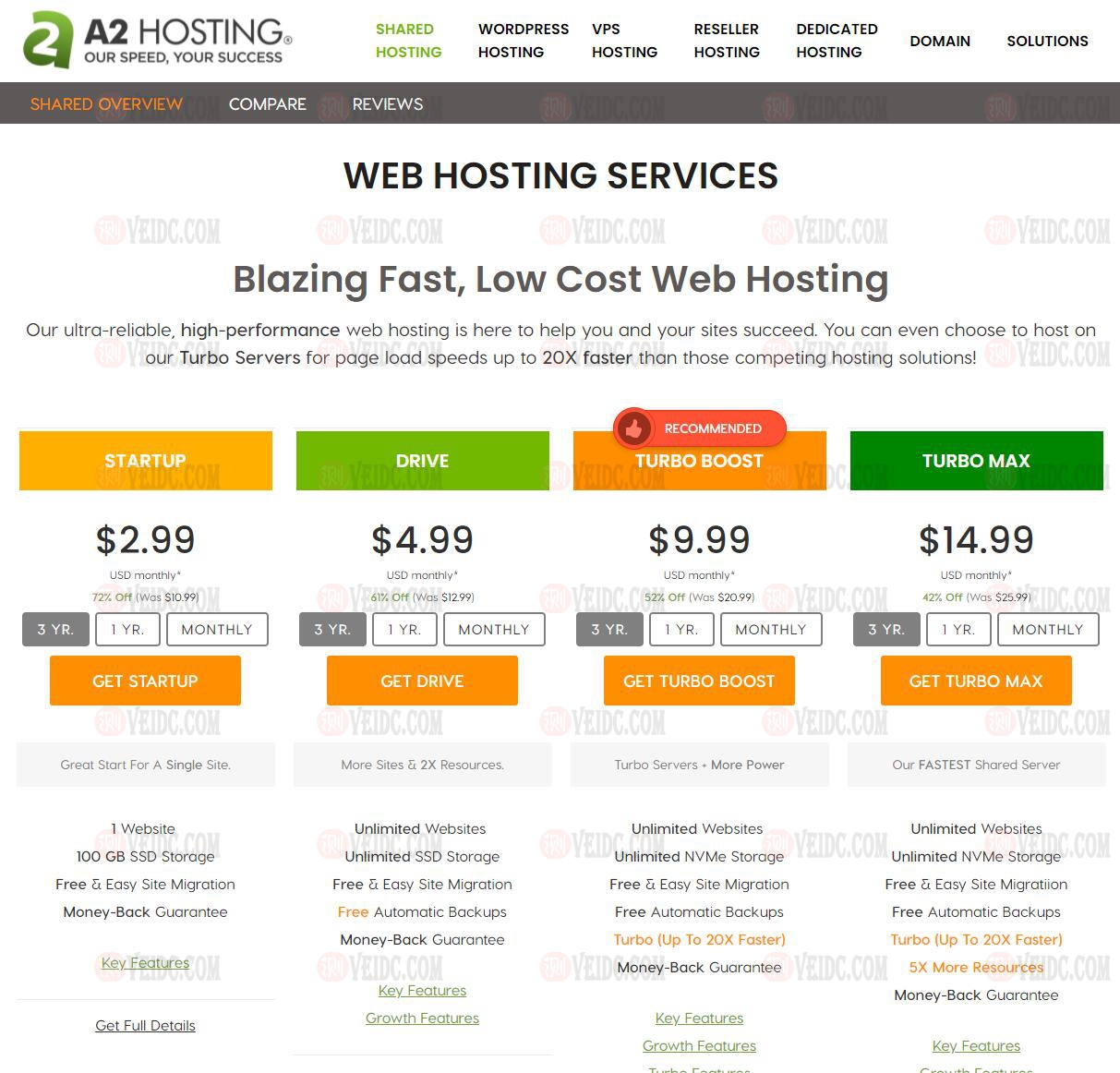 A2Hosting：美国WordPress外贸虚拟主机/新手购买教程/轻松教你自助购买A2Hosting主机-国外主机测评