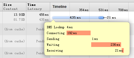 CentOS Apache 如何开启 Gzip 开启-国外主机测评