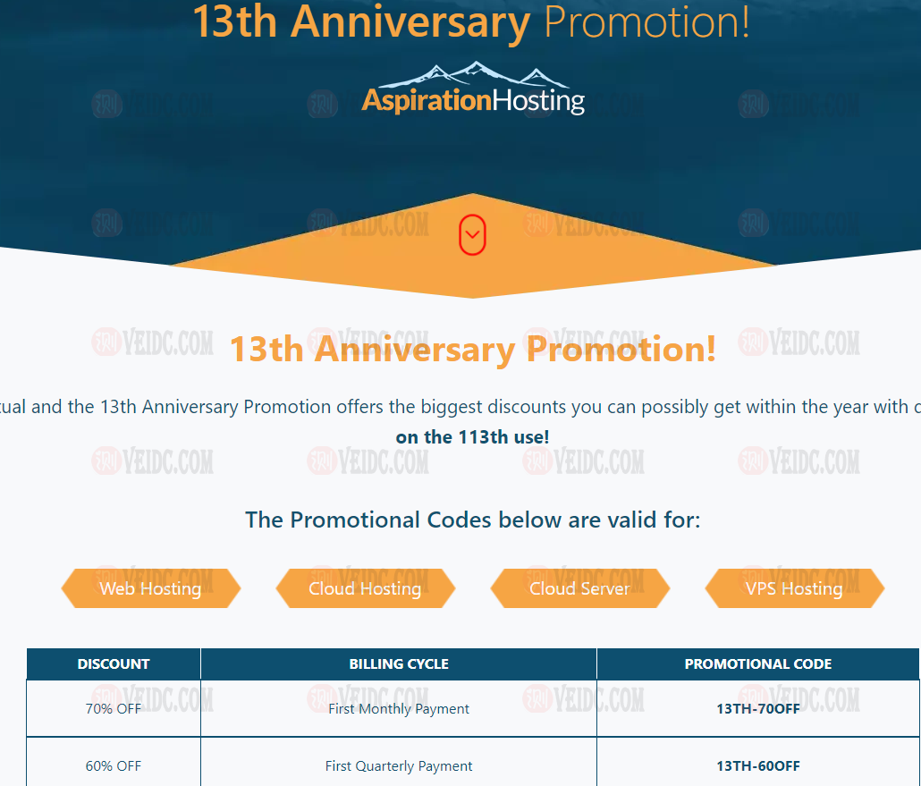 AspirationHosting十三周年庆：美国VPS、虚拟主机、云服务器低至3折，$7.19/季起-国外主机测评