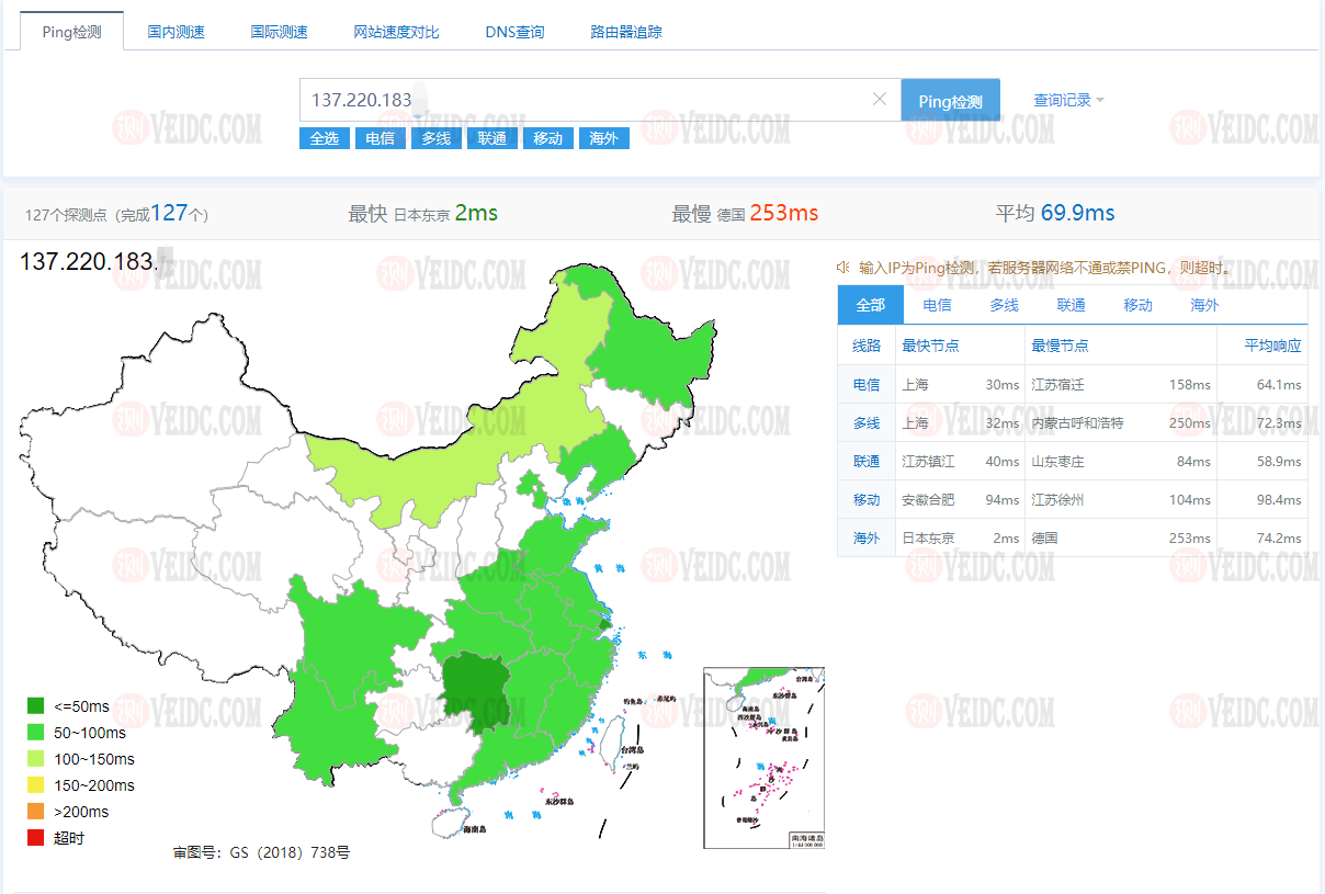 Totyun：日本VPS性能、建站、路由等测评/三网直连/2核2G内存/10Mbps不限流量/$6/月起-国外主机测评
