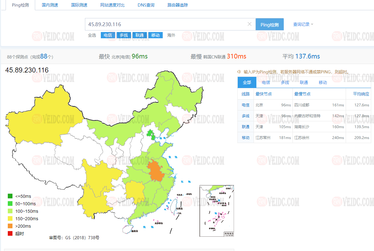 最新JustHost测评：便宜俄罗斯VPS/电信CN2 GIA/联通移动回程CN2 GT/200Mbps带宽不限流量/自助免费更换IP和机房/月付9元起-国外主机测评