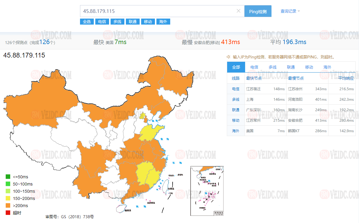 losangelesvps最新测评/促销VPS汇总/1Gbps不限流量/免费Windows 2019/10Gbps Ddos防御/免费换IP-国外主机测评
