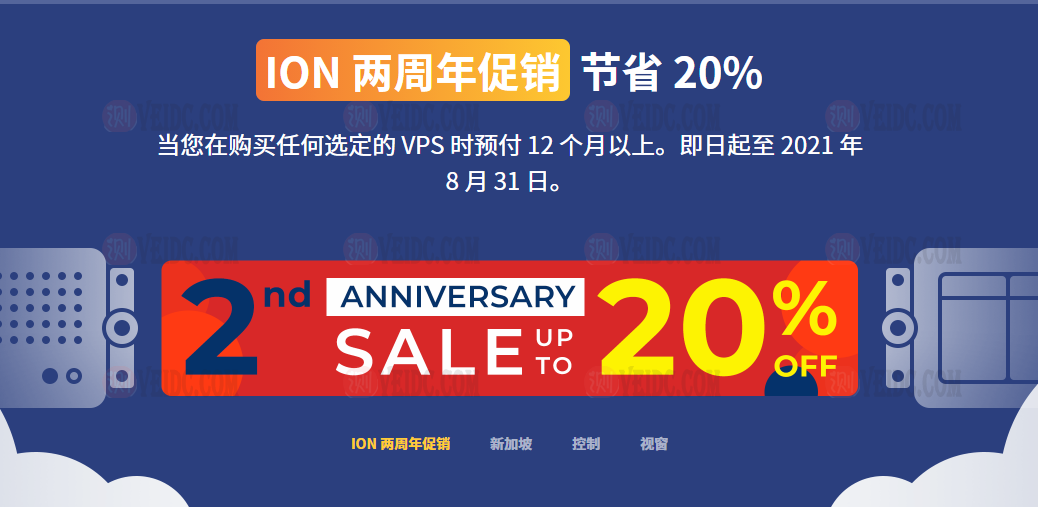 iON Cloud两周年促销：全场VPS年付8折优惠，可选洛杉矶/圣何塞cn2 gia/新加坡cn2-国外主机测评