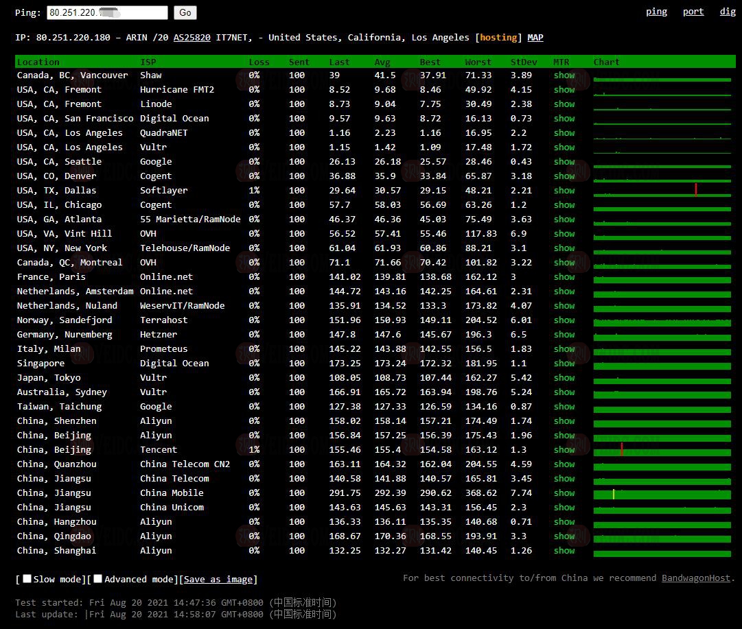 搬瓦工：洛杉矶CN2 GIA-E最新测评-2核1G/20GB SSD/2.5Gbps端口1TB流量/$49.99/季度-国外主机测评