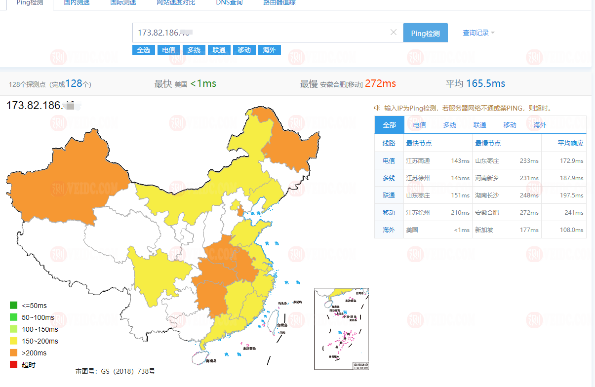 CloudCone测评：美国洛杉矶MC机房便宜VPS，性能如何？网络怎样？-国外主机测评