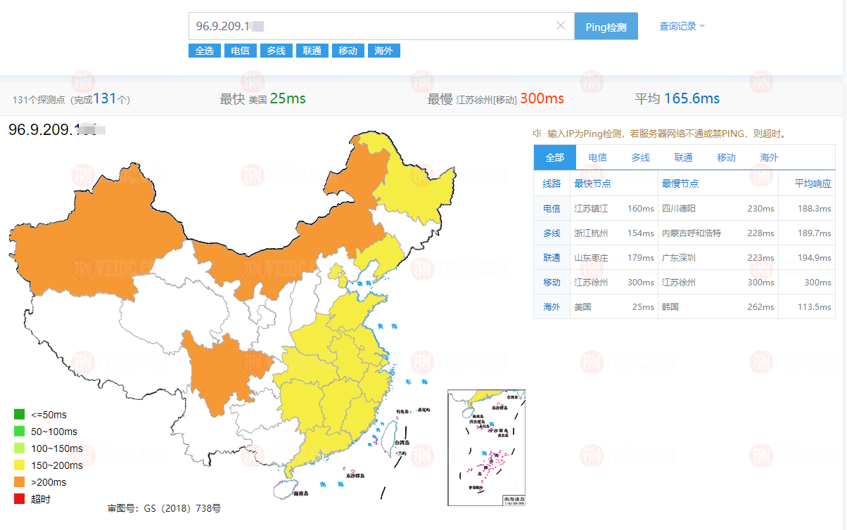 GreencloudVPS大盘鸡测评：美国丹佛机房/1核2G内存1TB硬盘/$50/年起-国外主机测评