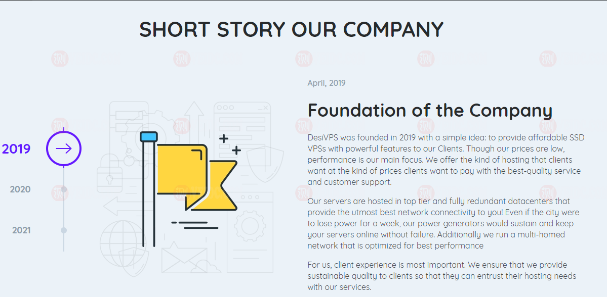 DesiVPS：针对中国用户特别优惠/美国VPS，荷兰VPS/一年免费更换6次IP/$20/年起-国外主机测评