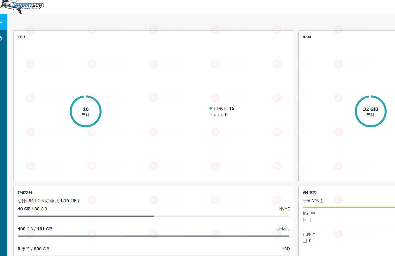 Sharktech：美国洛杉矶公有云产品上线/16核32GB内存/超大存储和流量，最多16个IP/月付$49.47起-国外主机测评