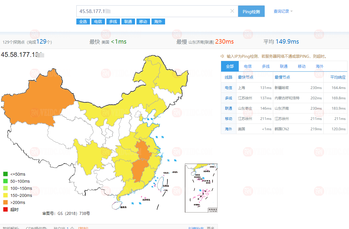 Sharktech：美国洛杉矶数据中心公有云测评，性能、价格、路由线路等数据分享-国外主机测评