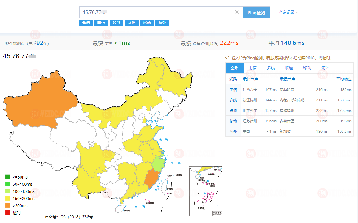 Vultr测评：洛杉矶机房怎么样？下载速度、速度延迟、路由丢包、性能测评、流媒体解锁-国外主机测评