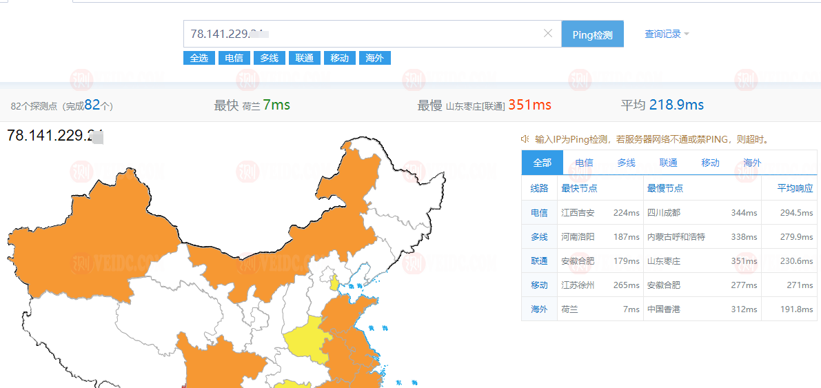 Vultr测评：英国伦敦机房怎么样？下载速度、速度延迟、路由丢包、性能测评、流媒体解锁-国外主机测评