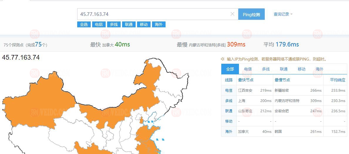 Vultr测评：美国迈阿密机房怎么样？下载速度、速度延迟、路由丢包、性能测评、流媒体解锁-国外主机测评
