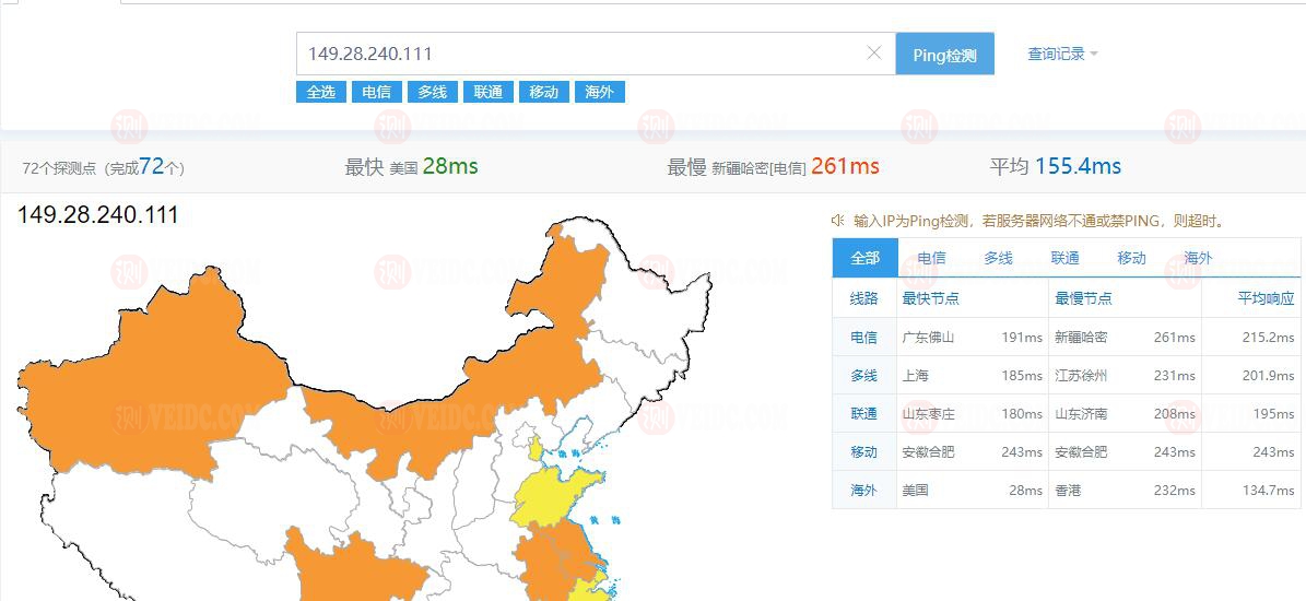Vultr测评：美国达拉斯机房怎么样？下载速度、速度延迟、路由丢包、性能测评、流媒体解锁-国外主机测评