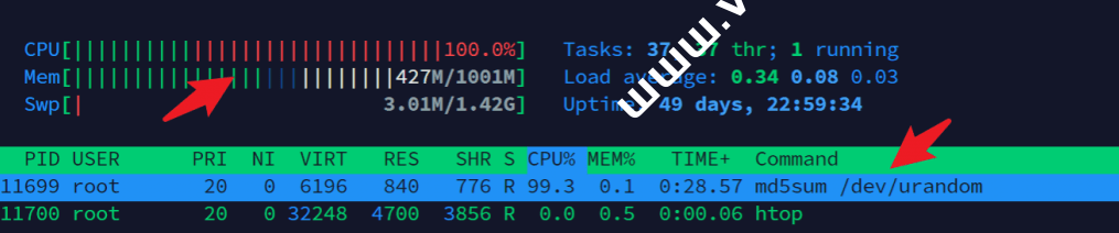Linux VPS 主机使用 CPULimit 来限制 Linux 进程的 CPU 使用率-国外主机测评