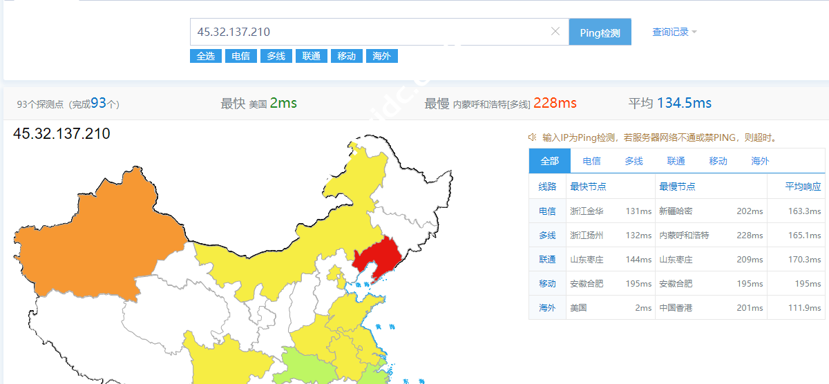 Vultr测评：美国硅谷机房怎么样？下载速度、速度延迟、路由丢包、性能测评、流媒体解锁-国外主机测评
