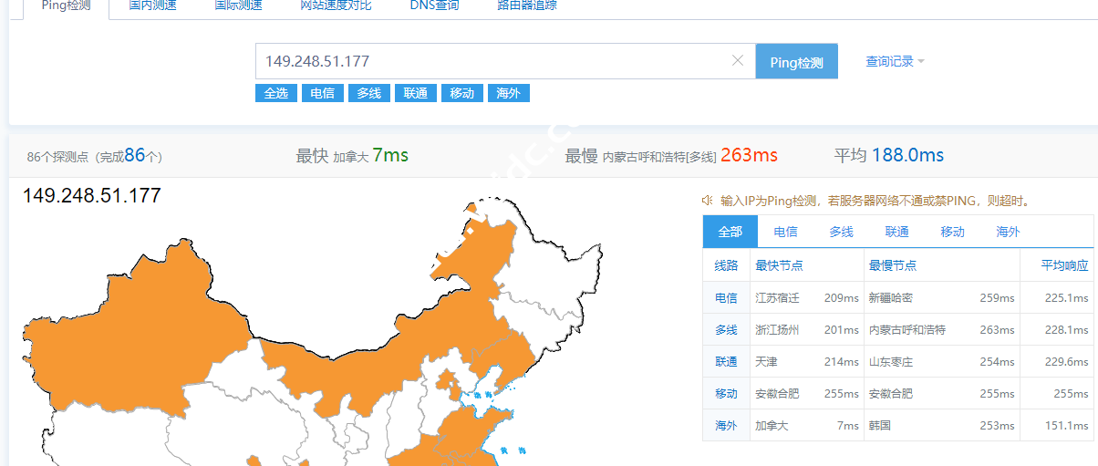 Vultr测评：加拿大多伦多机房怎么样？下载速度、速度延迟、路由丢包、性能测评、流媒体解锁-国外主机测评