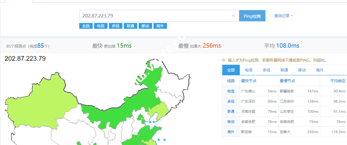 博鳌云：马来西亚VPS服务器怎么样？下载速度、速度延迟、路由丢包、性能、流媒体解锁等测评数据分享-国外主机测评