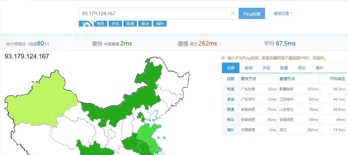 搬瓦工：香港机房测评-搬瓦工香港CN2速度和去程测试-国外主机测评