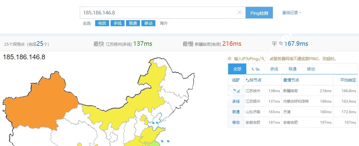 HostDare:高级中国优化 CKVM系列VPS简单测评,路由去程,全球PING,丢包率-国外主机测评