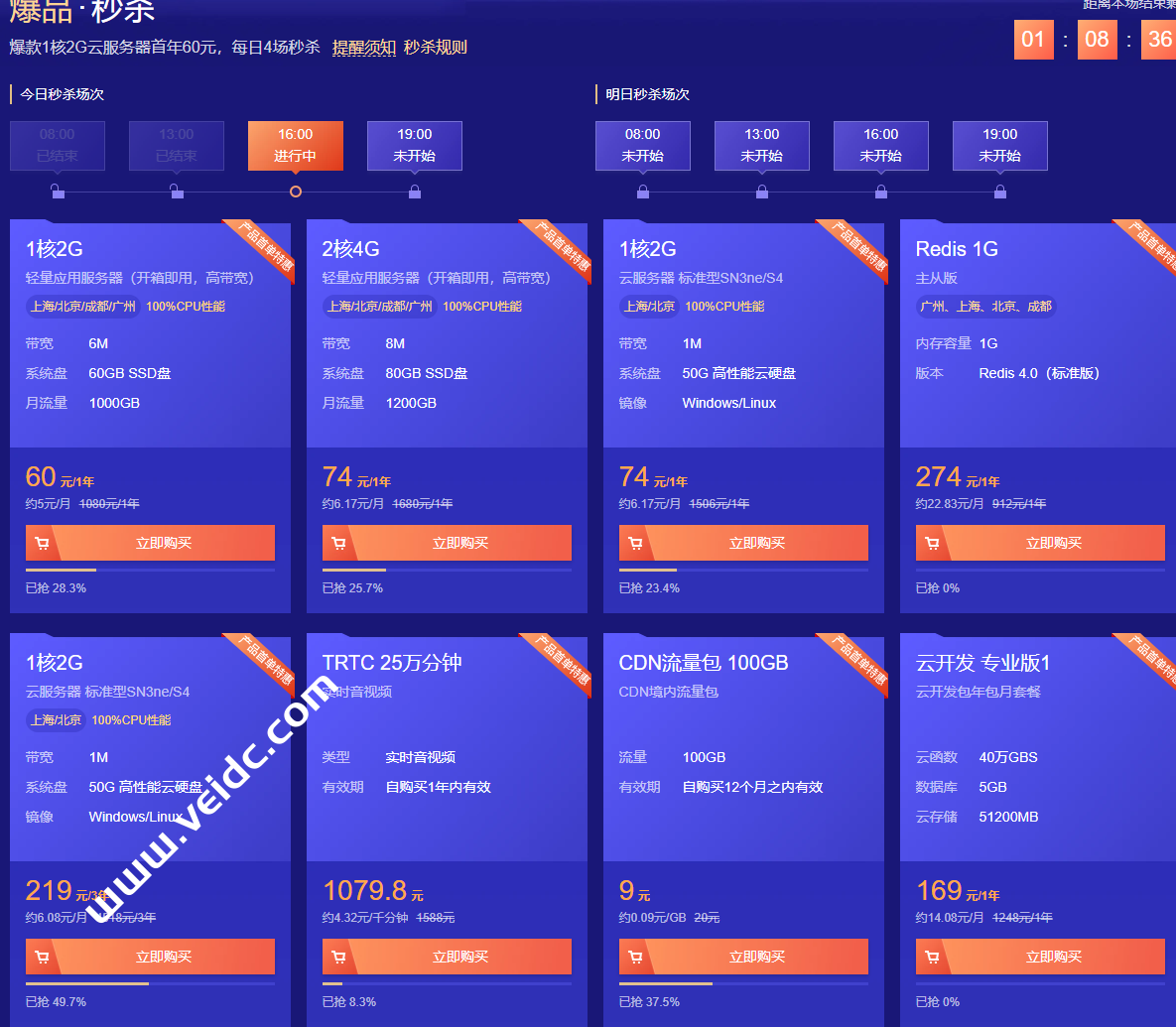 腾讯云：1核2G/60gSSD/6M带宽，仅60元/年，4G内存/2核/80gSSD/8M带宽，仅74元/年-国外主机测评
