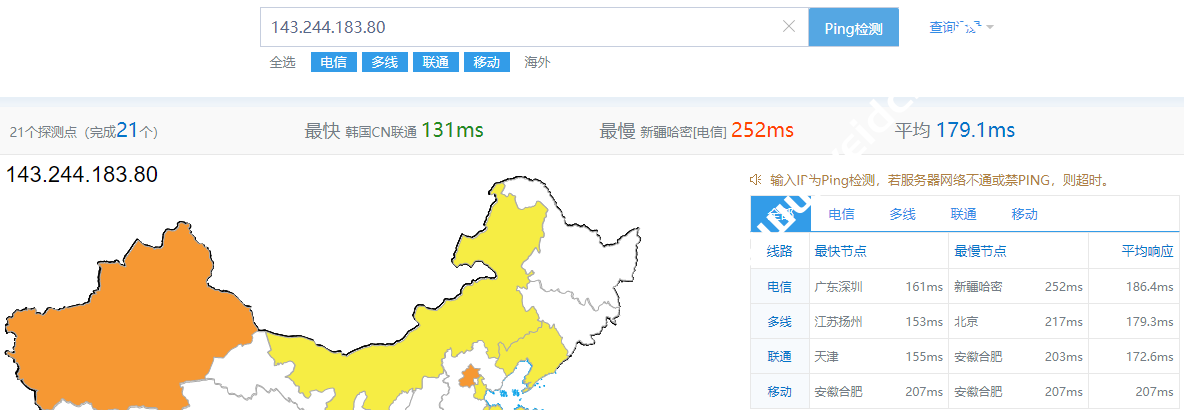 DigitalOcean测评：旧金山3机房怎么样？下载速度、速度延迟、路由丢包、性能测评、流媒体解锁-国外主机测评
