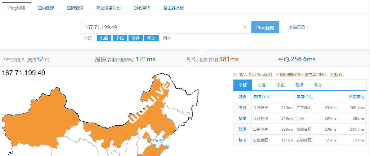 DigitalOcean测评：新加坡机房怎么样？下载速度、速度延迟、路由丢包、性能测评、流媒体解锁-国外主机测评