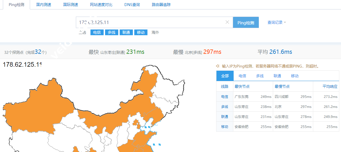 DigitalOcean测评：英国伦敦机房怎么样？下载速度、速度延迟、路由丢包、性能测评、流媒体解锁-国外主机测评