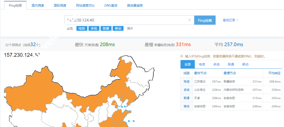 DigitalOcean测评：德国法兰克福机房怎么样？下载速度、速度延迟、路由丢包、性能测评、流媒体解锁-国外主机测评