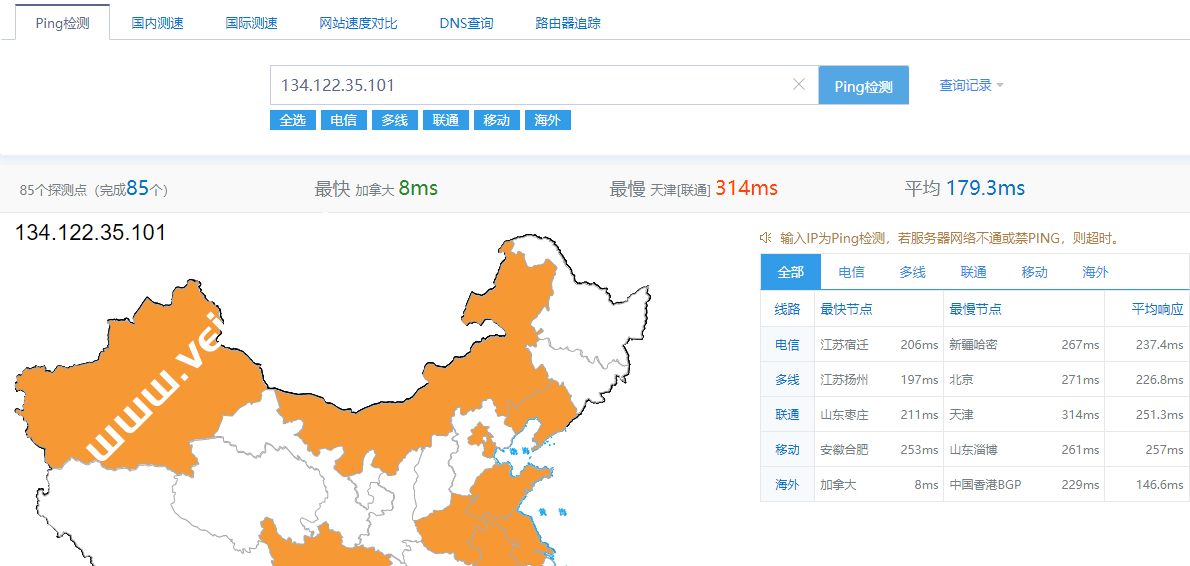 DigitalOcean测评：加拿大多伦多机房怎么样？下载速度、速度延迟、路由丢包、性能测评、流媒体解锁-国外主机测评