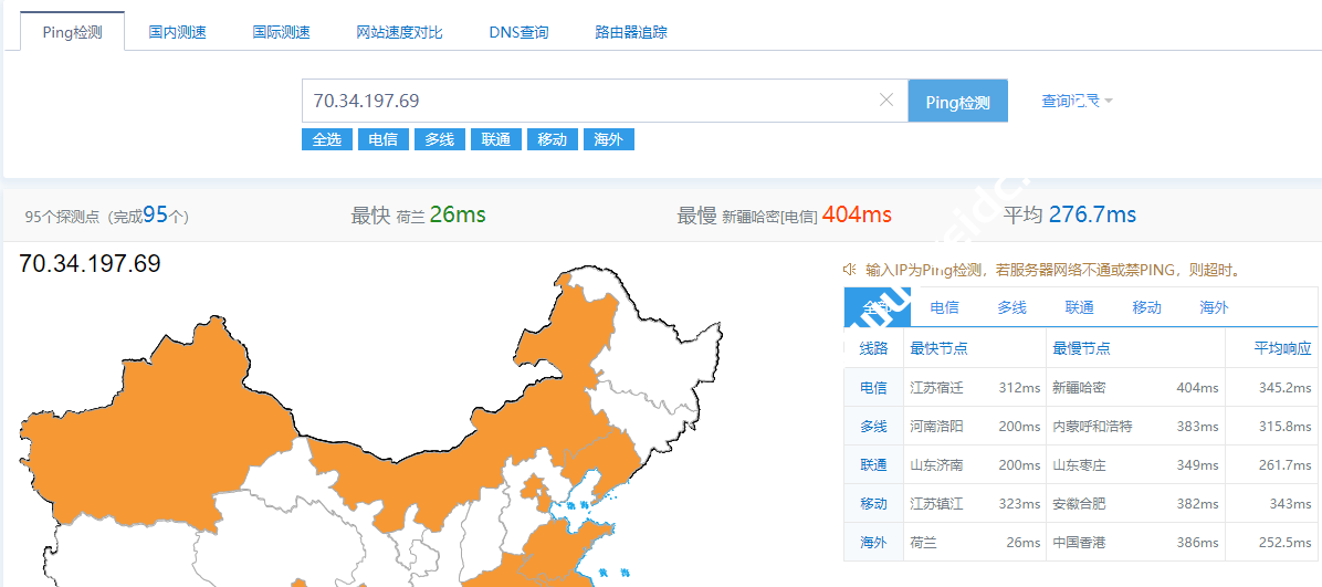 Vultr测评：欧洲斯德哥尔摩机房怎么样？下载速度、速度延迟、路由丢包、性能测评、流媒体解锁-国外主机测评