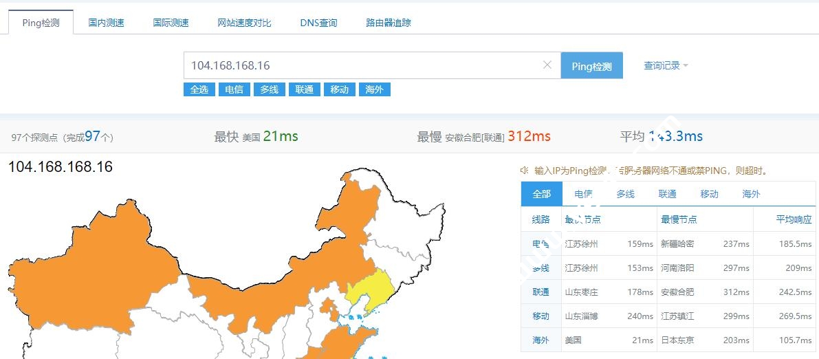 Hostwinds：美国西雅图VPS最新测评，速度、延迟、路由追踪、性能等数据分享-国外主机测评