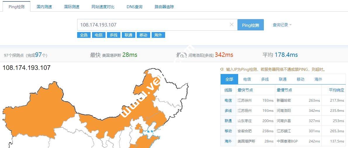 Hostwinds：美国达拉斯VPS最新测评，速度、延迟、路由追踪、性能等数据分享-国外主机测评
