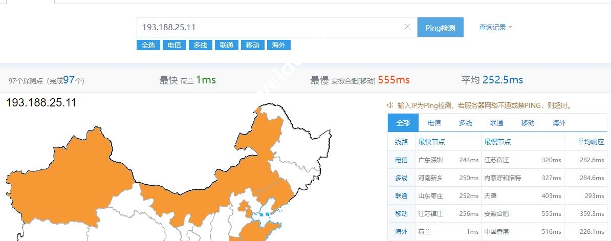 Hostwinds：荷兰阿姆斯特丹VPS最新测评，速度、延迟、路由追踪、性能等数据分享-国外主机测评