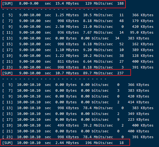 VPS 测速教程：使用 iperf3 测试 VPS 本地连接最大速度-国外主机测评