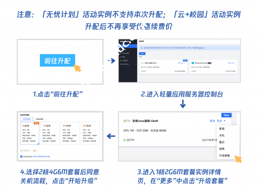 腾讯云：邀请5人助力，免费升级配置活动，1核2G6M免费升配2核4G6M-国外主机测评