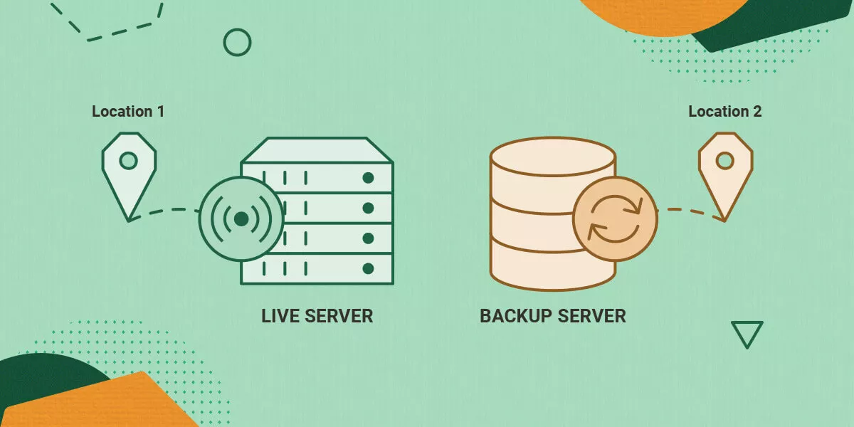 SiteGround分布式备份系统，更好的保护独立站用户数据-国外主机测评