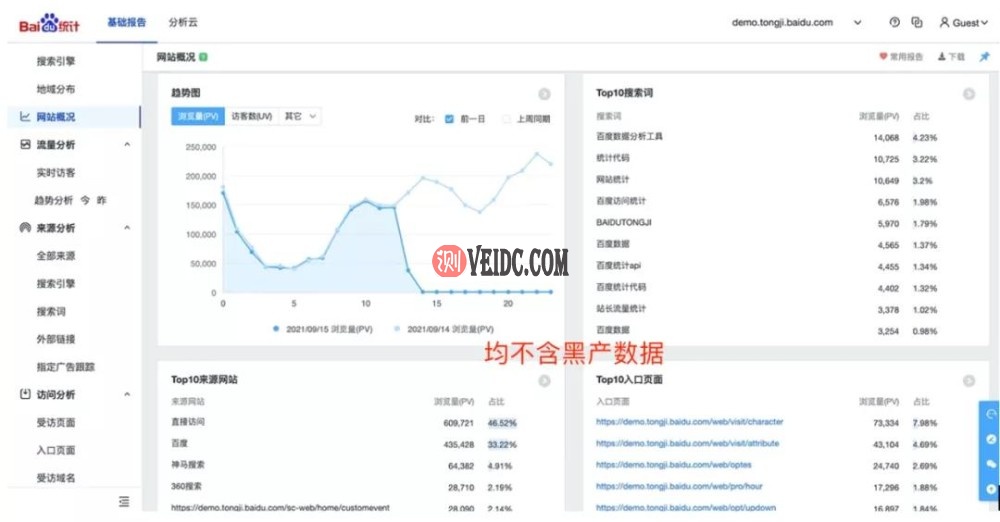 百度统计推出屏蔽垃圾信息功能插图1