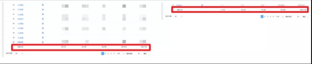 百度统计推出屏蔽垃圾信息功能插图3