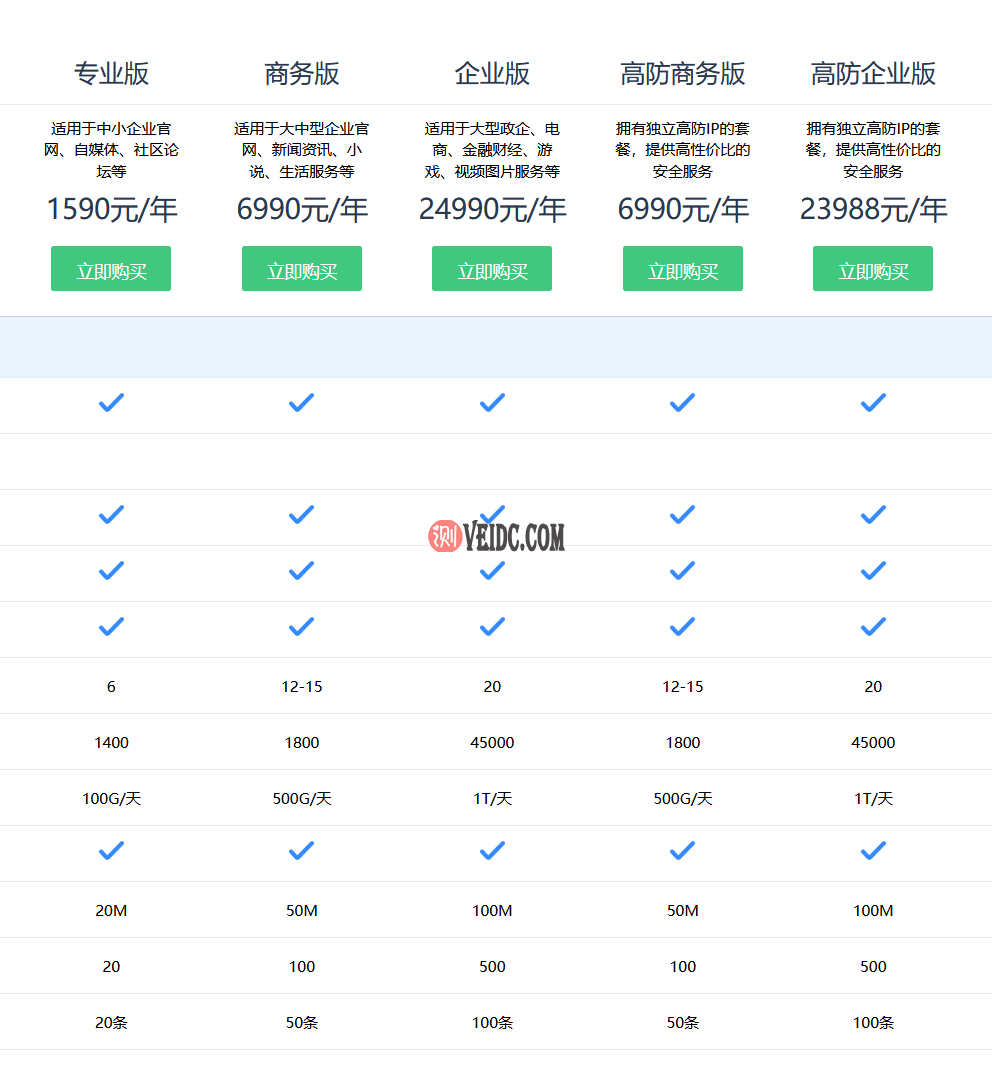 关于百度云加速套餐服务内容调整的通知-国外主机测评
