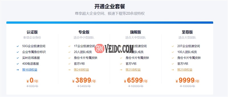 百度网盘企业版正式上线 至尊版收费9999元/年！插图2