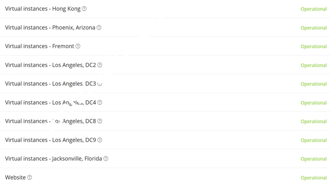 搬瓦工官方查看各机房服务器状态和维护问题网站（邮件及时通知）