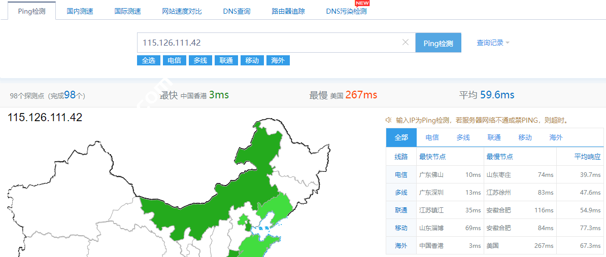 GA Cloud：香港服务器性能带宽基本信息、全国PING、丢包率、路由去程回程测评数据分享-国外主机测评